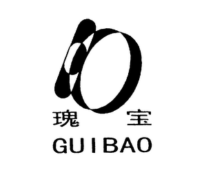 GUIBAO logo
