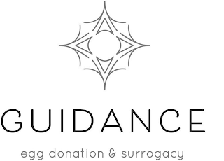 GUIDANCE EGG DONATION & SURROGACY logo