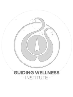 GUIDING WELLNESS INSTITUTE 21 13 5 3 8 1.8 3 logo