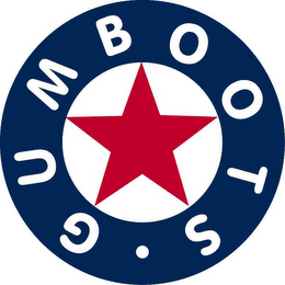 GUMBOOTS logo