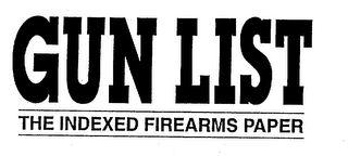 GUN LIST THE INDEXED FIREARMS PAPER logo