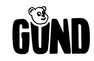GUND logo