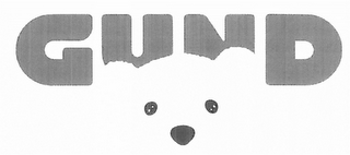 GUND logo
