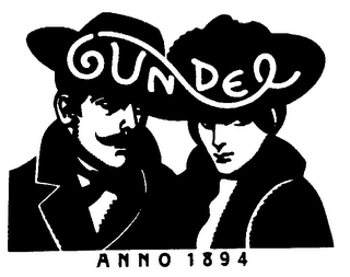 GUNDEL ANNO 1894 logo