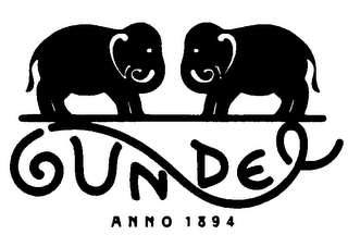 GUNDEL ANNO 1894 logo