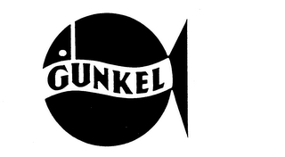 GUNKEL logo