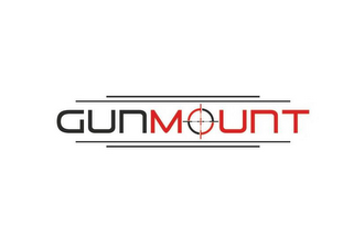 GUNMOUNT logo