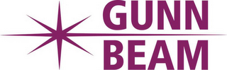 GUNN BEAM logo