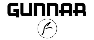 GUNNAR logo