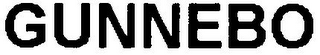 GUNNEBO logo