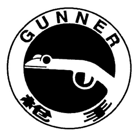GUNNER logo