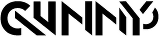 GUNNY logo