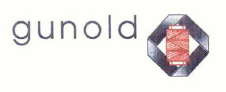 GUNOLD logo