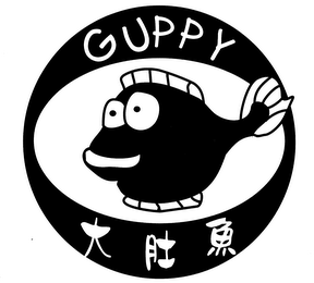 GUPPY logo