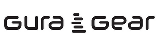 GURA GEAR logo