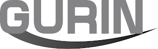 GURIN logo