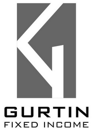 GURTIN FIXED INCOME logo