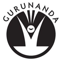 GURUNANDA logo