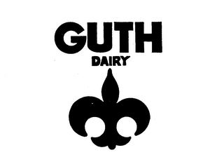 GUTH DAIRY logo