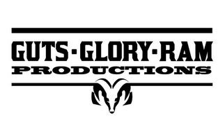 GUTS · GLORY · RAM · PRODUCTIONS logo