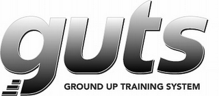 GUTS GROUND UP TRAINING SYSTEM logo