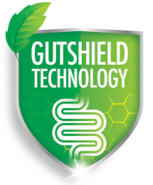 GUTSHIELD TECHNOLOGY logo