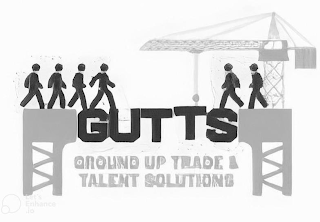 GUTTS GROUND UP TRADE & TALENT SOLUTIONS logo