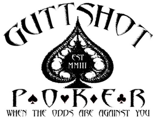 GUTTSHOT P O K E R WHEN THE ODDS ARE AGAINST YOU EST MMIII logo