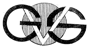 GVS logo