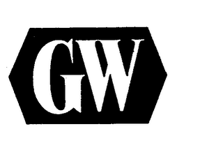 GW logo