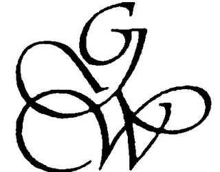 GW