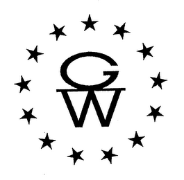 GW logo