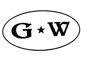 GW logo