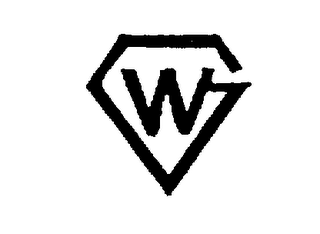 GW logo