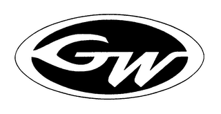 GW logo
