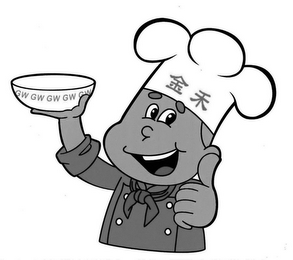 GW logo