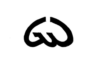 GW logo