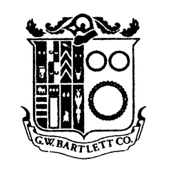 G.W. BARTLETT CO. logo