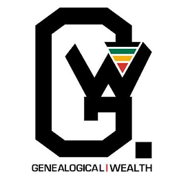GW GENEALOGICAL WEALTH logo
