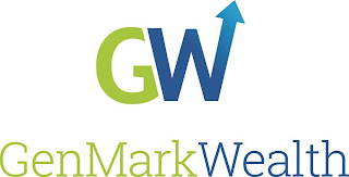 GW GENMARK WEALTH logo