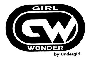 GW GIRL WONDER BY UNDERGIRL logo