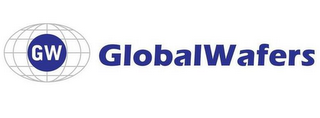 GW GLOBALWAFERS logo