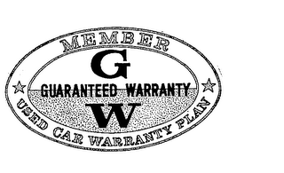 GW GUARANTEED WARRANTY MEMBER USED CAR WARRANTY PLAN logo