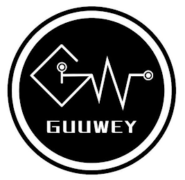 GW GUUWEY logo