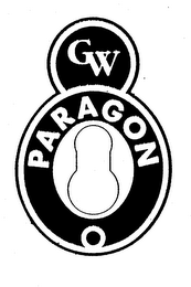 GW PARAGON logo