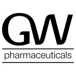 GW PHARMACEUTICALS logo