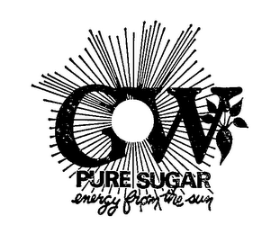 GW PURE SUGAR ENERGY FROM THE SUN