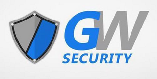 GW SECURITY logo