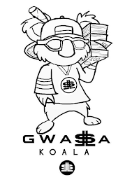 GWALLA KOALA logo