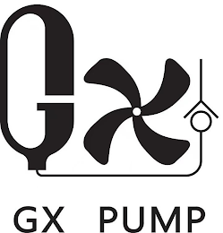 GX GX PUMP logo